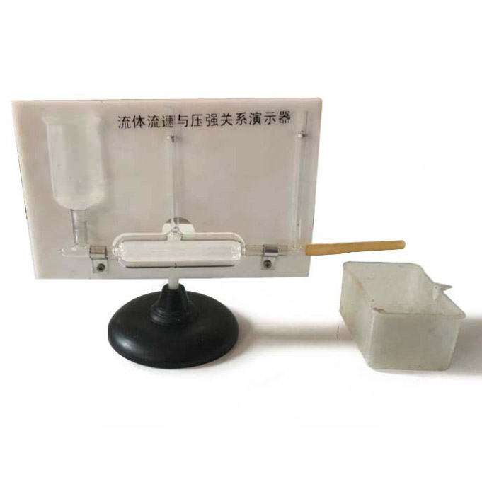 21022���w�����c�����P(gu��n)ϵ��ʾ��