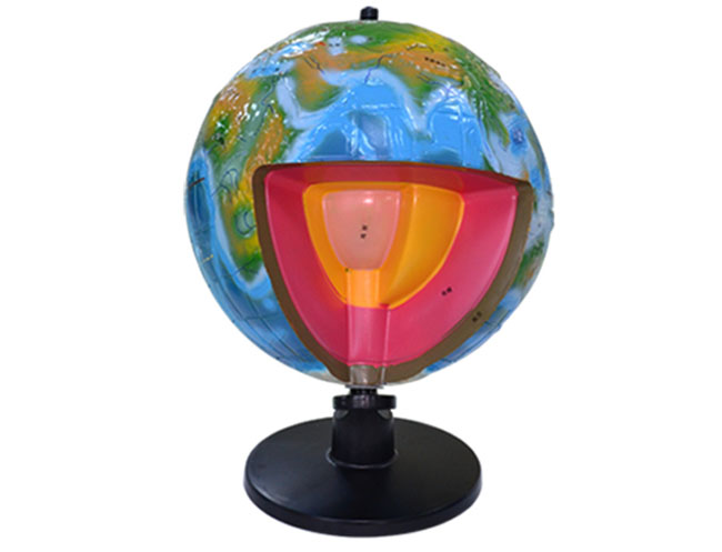 ����Ȳ�����ģ��