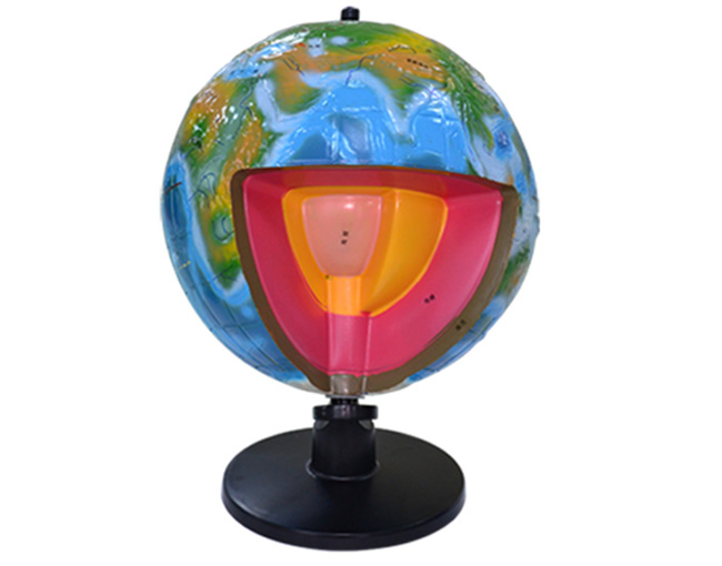 ����Ȳ�����ģ��